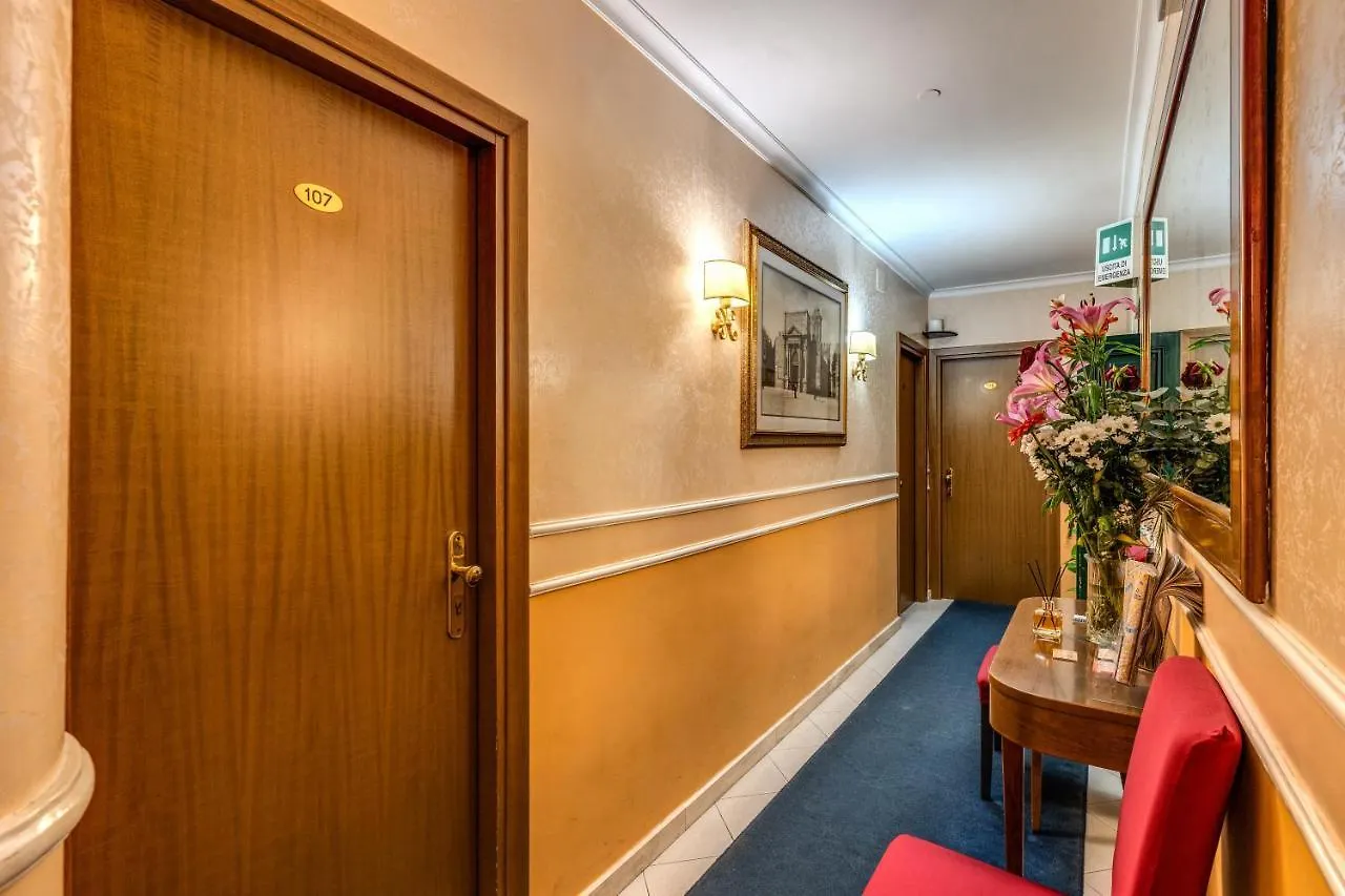 Baltik Guesthouse Rome Hotel
