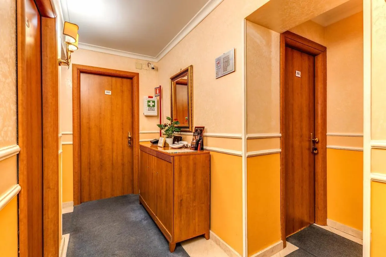 Rooms Hotel Baltico Roma