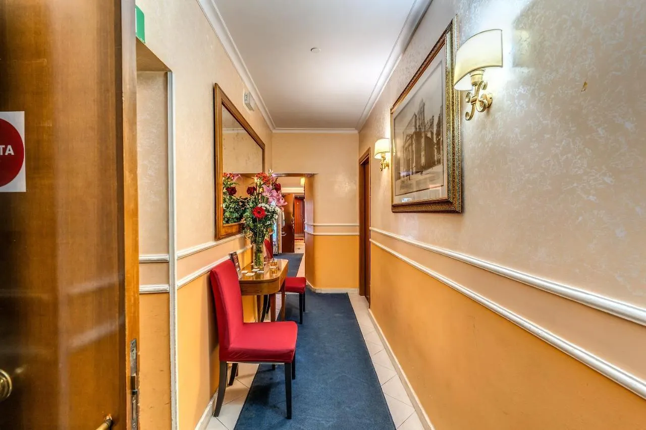 Rooms Hotel Baltico Roma