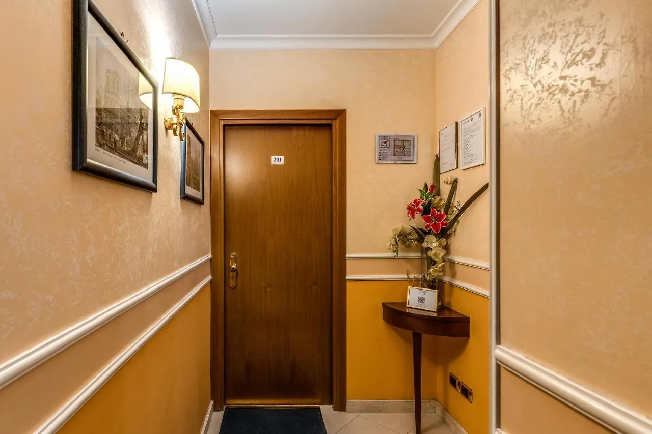 Rooms Hotel Baltico Roma 2*,