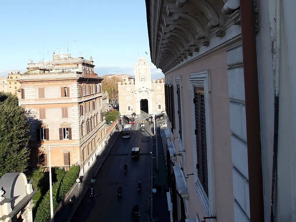 Rooms Hotel Baltico Roma